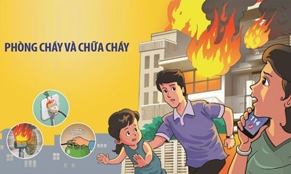 KĨ NĂNG PHÒNG CHỐNG HOẢ HOẠN KHI Ở NHÀ. | Trường Tiểu học Mỹ Đức II- An Lão