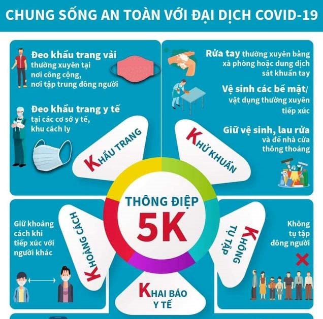 Nhấn vào ảnh để phóng to