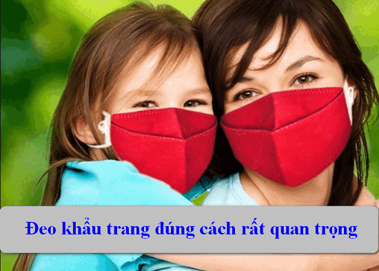 Hướng dẫn sử dụng khẩu trang tại cộng đồng phòng chống COVID -19