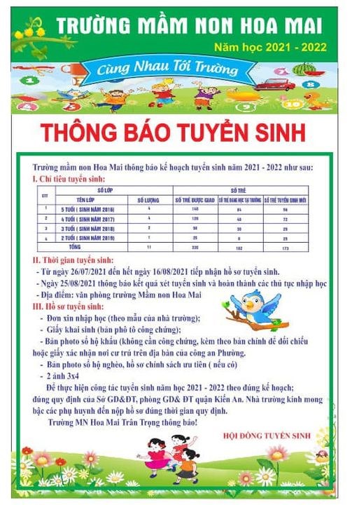 Thông báo tuyển sinh năm học 2021-2022